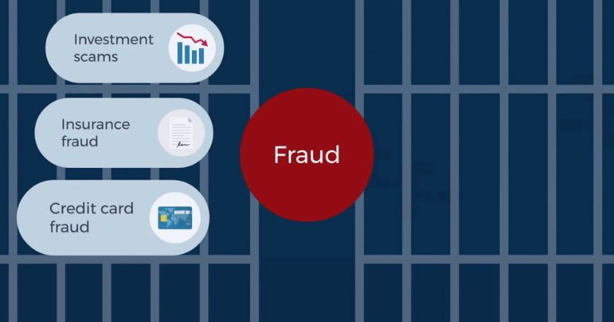 Fraud Act 2006: A Complete Guide to Strengthening the UK’s Fight Against Financial and Cyber Fraud